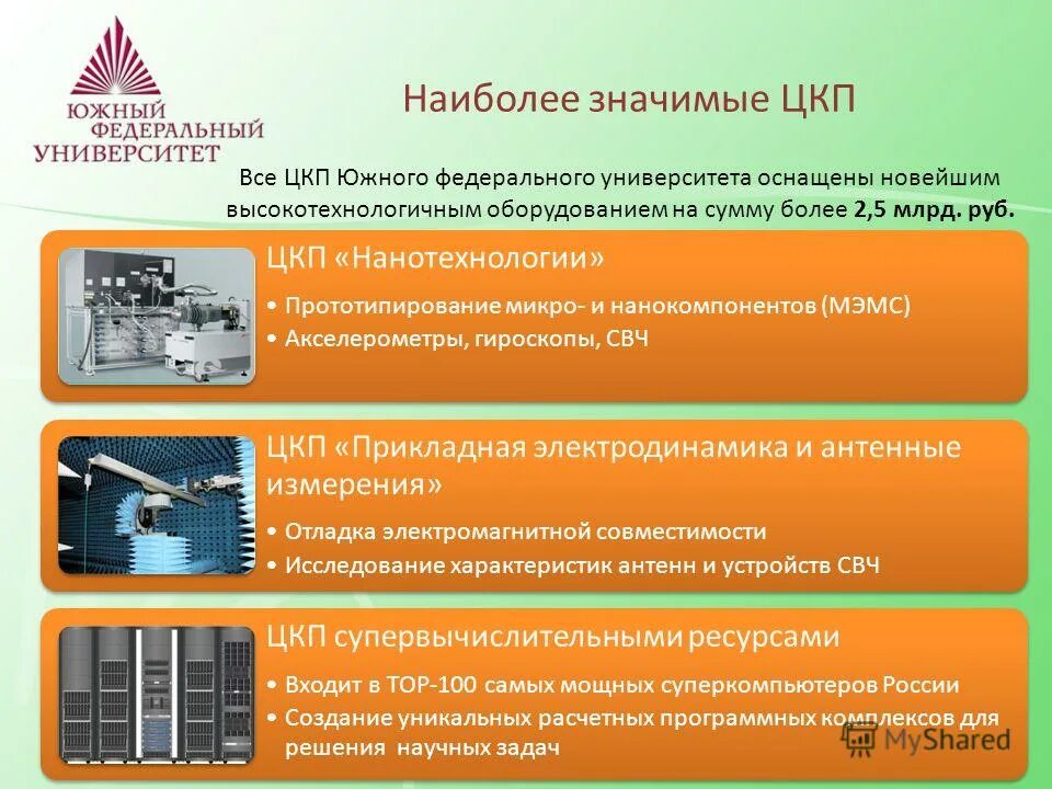 цкп подмосковья цифровой колледж