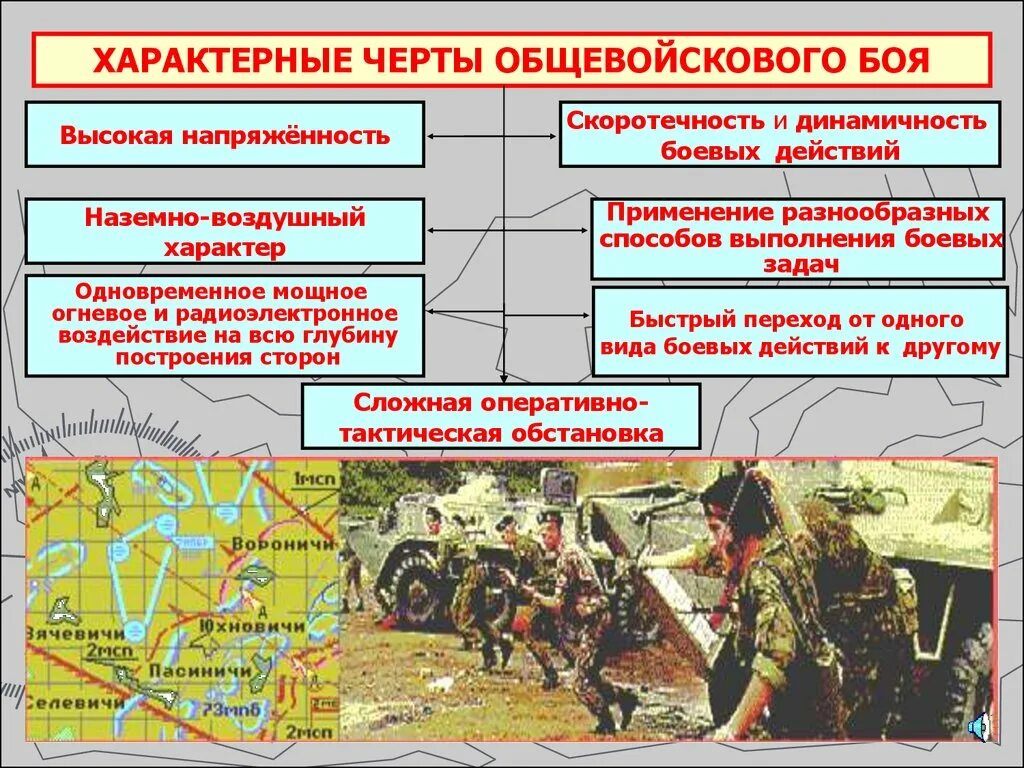 Характерные черты современного общевойскового боя. Способы ведения боевых действий. Тактика ведения боевых действий. Формы и способы ведения боевых действий. Особенности ведения боевых действий