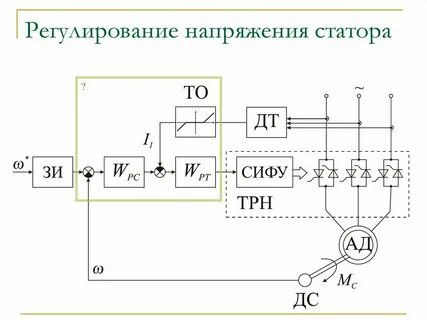Системы регулирования напряжения
