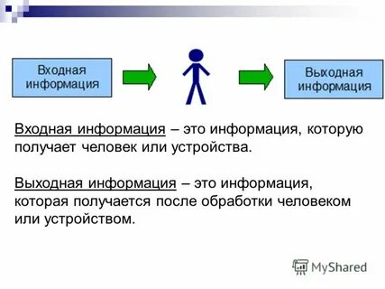 Промежуточная информация