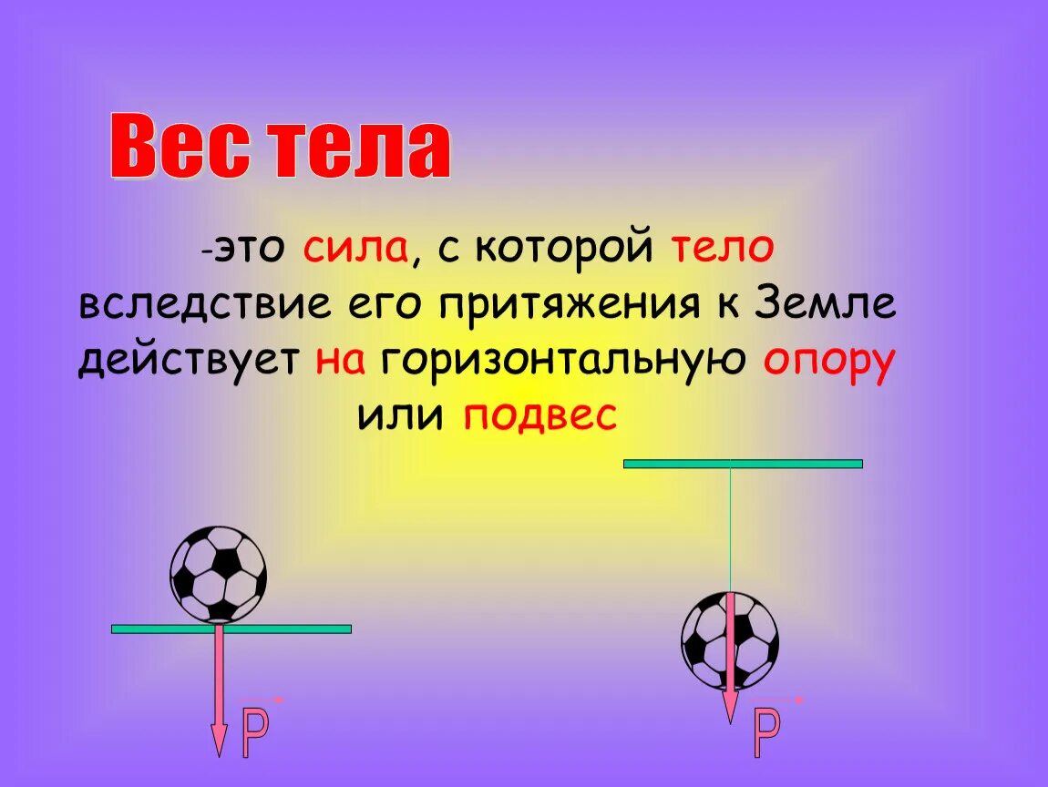 Гто сила. Вес тела физика. Сила и масса физика. Изображение веса тела. Вес тела и сила тяжести физика 7 класс.