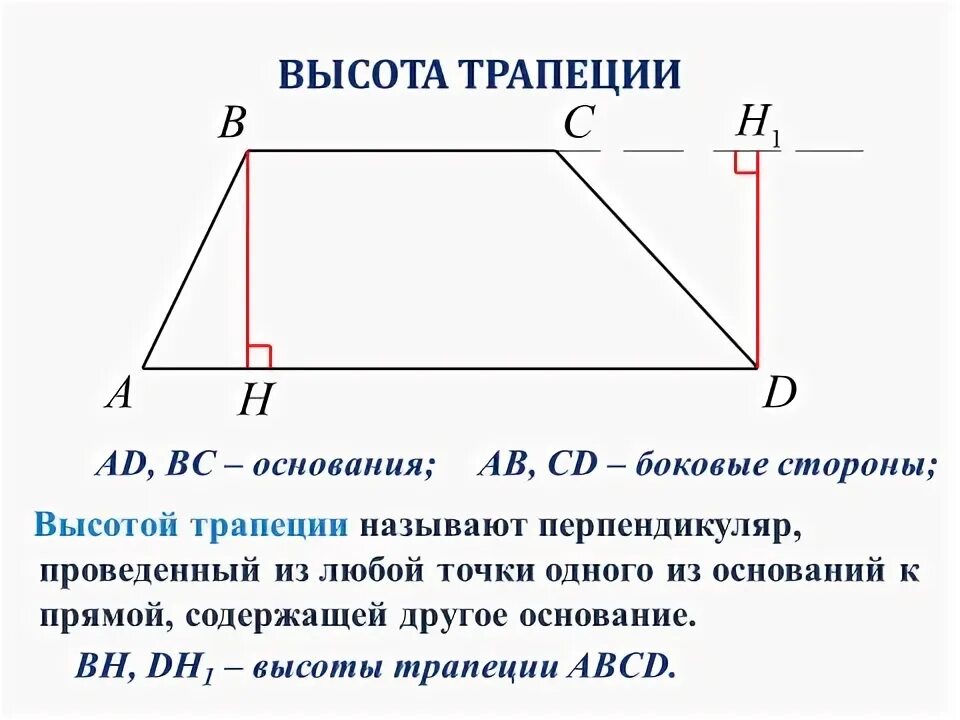 Презентация трапеция 8 класс атанасян 1 урок. Площадь трапеции 8 класс. площадь трапеции 8 класс геометрия. площадь трапеции через боковые стороны. площадь трапеции с прямым углом.