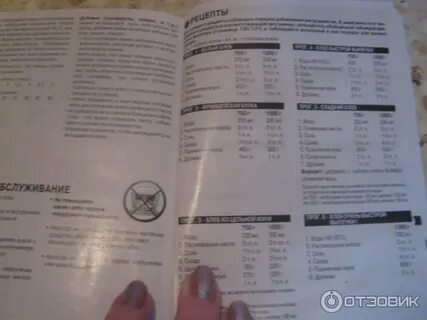Рецепты для хлебопечки мулинекс