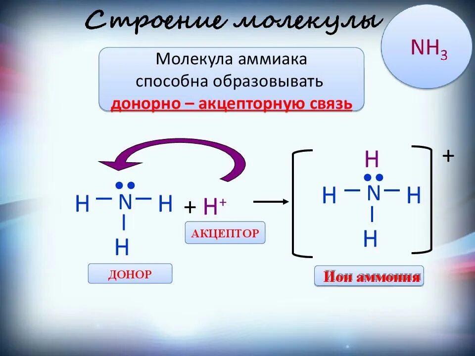 Nh3 донорно акцепторный механизм. Донорно-акцепторная связь аммиака. Nh2 это донорно-акцепторная связь. Аммиак донорно-акцепторный механизм. Механизм образования связи в молекуле