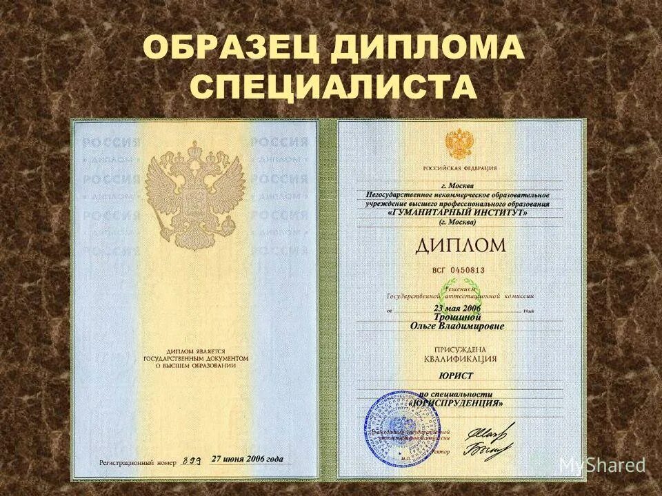 Санкт-петербург архитектурно-строительный университет официальный. Выпускники магистратуры. Высшее образование в санкт петербурге заочно. Ниу вшэ факультеты. Высшее профессиональное образование это.