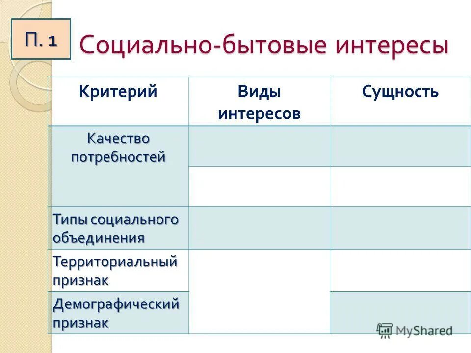 Социально бытовые произведения