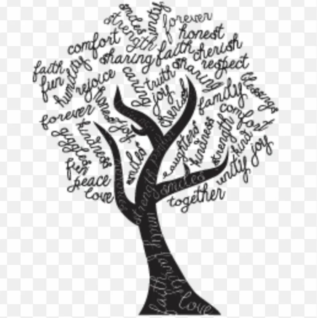Tree words. Слова из дерева. Дерево из текста. Рисунок из текста. Рисунок из слов.