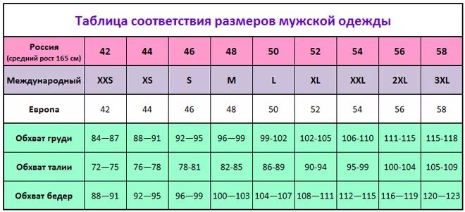 Кофта l какой размер. Размер мужской одежды таблица соответствия. размер 54 мужской параметры таблица соответствия. европейские размеры одежды на русские таблица мужской. таблица размеров верхней одежды для женщин европейский.
