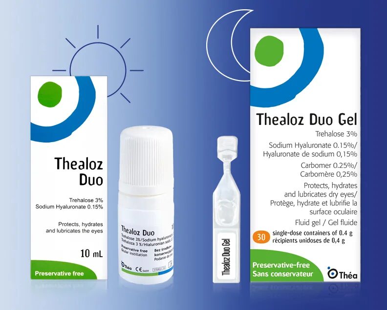 Thealoz глазные капли. Тиалоз дуо. Thealoz Duo глазные капли. Увлажняющие глазные капли Теалоз дуо.