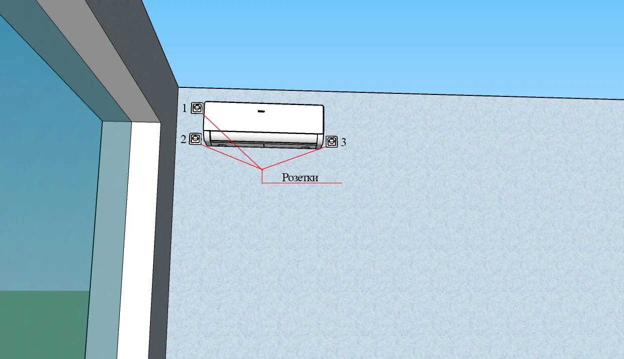 Расстояние внутреннего блока от потолка. Высота установки розетки для сплит системы. Вывод кабеля для кондиционера высота. Розетка для сплит системы расположение. Высота размещения розетки для кондиционера.
