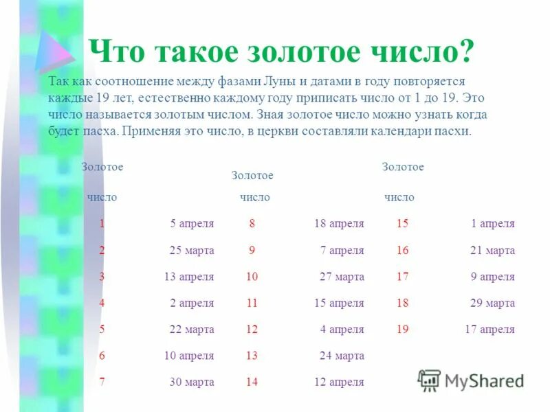 Пасха в годах список. Пасха 2021 года число. Пасха в 2021 году какого числа. Пасха в 2021 году Дата. День Пасхи в 2021 какого числа.