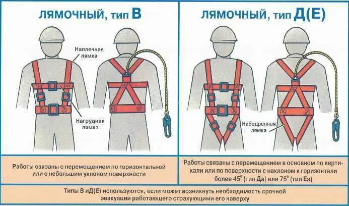 Сколько размеров для выпуска предохранительных поясов