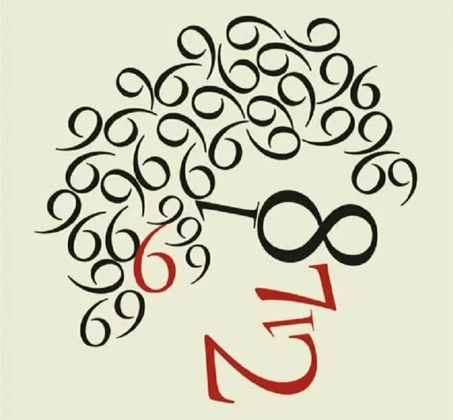 Лицо человека цифрами. Портрет из цифр. композиция из цифр. шрифтовая композиция. лицо из цифр.