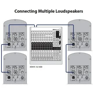 Behringer как подключить колонки