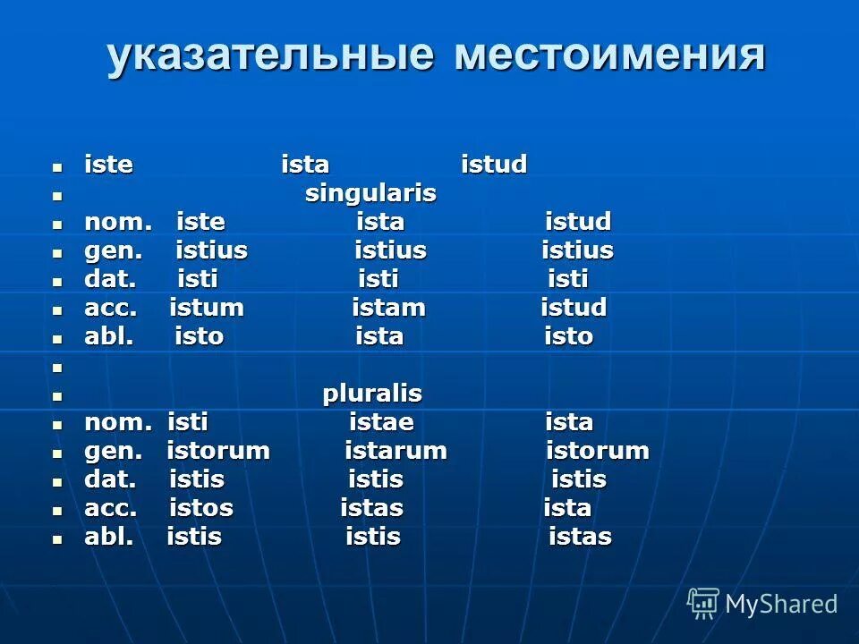 Вежливые местоимения. Указательные местоимения. Указа ельные местоимения. Указательные местоимения местоимения. Указательные местоимения в английском.