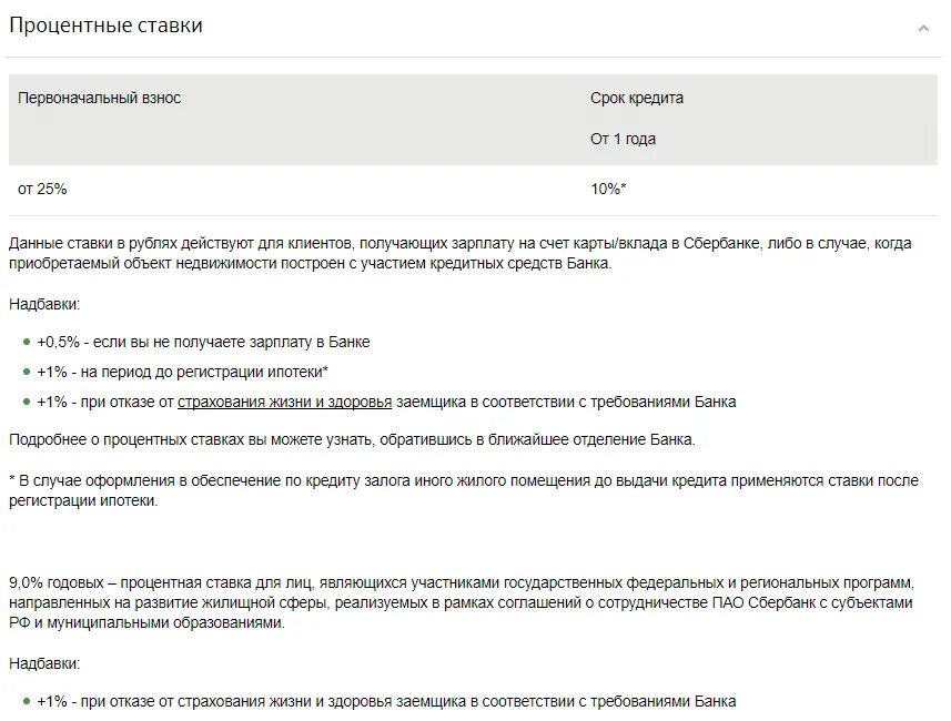 выплата ипотеки. максимальный срок ипотеки в сбербанке. минимальный первоначальный взнос по ипотеке. ипотека какой срок. возраст для оформления ипотеки.