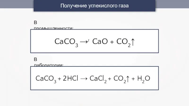 Получение углекислого газа. Получение углекислого газа в лаборатории. Углекислый ГАЗ получение в лаборатории. Получение углекислого газа в промышленности.