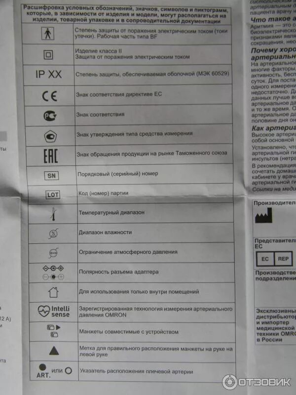 Омрон символы на дисплее. Омрон тонометр значки на дисплее. омрон м2 basic значки на дисплее. тонометр омрон basic m2 значки на дисплее. omron тонометр автоматический обозначения на экране.