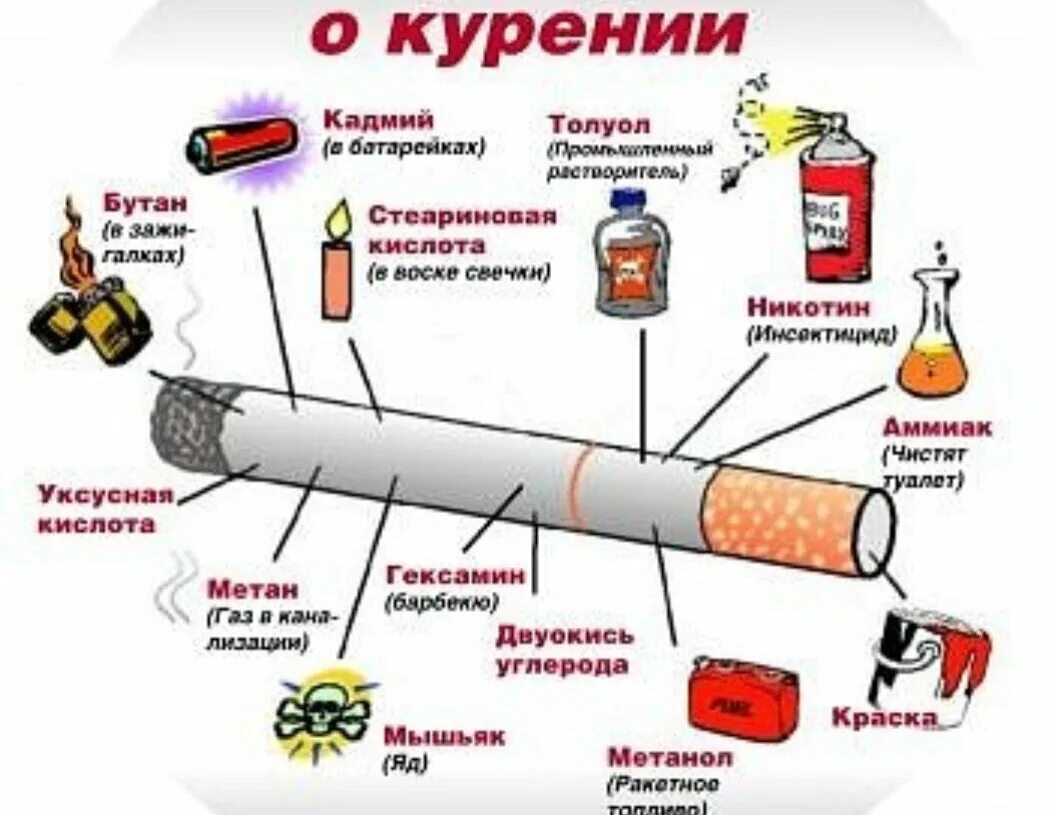 Против табачного дыма