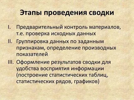 Сводка наблюдения