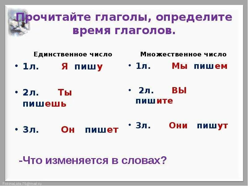 Изменение глаголов в будущем времени. Изменение глаголов по лицам и числам 4 класс. изменение глаголов по числам 4 класс. лицо и число глагола 4 класс. изменение глаголов по лицам таблица.