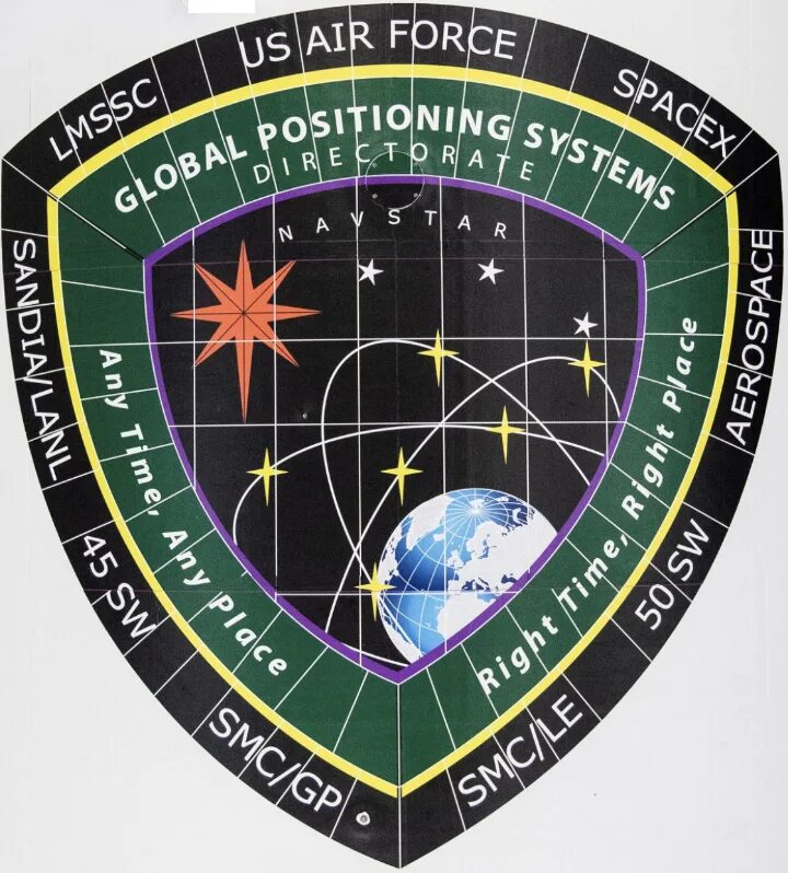 Global positioning system gps. Сша навигационная система gps (global position system).. gps сша navstar. спутниковая навигационная система «глонасс», gps «navstar»,. спутник gps.
