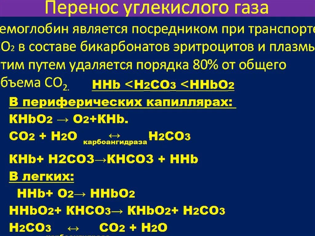 Перенос углекислого газа. Формы переноса углекислого газа. Перенос углекислого газа кровью. Транспорт углекислого газа кровью.