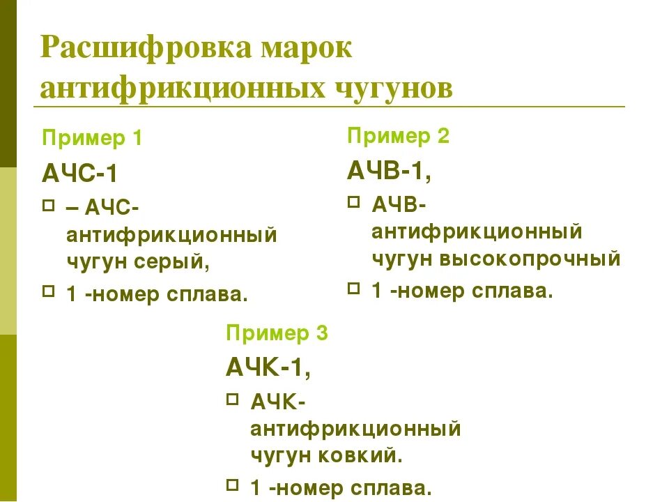 До 1 расшифровка. Расшифровка марки ковкого чугуна. АЧВ-2 расшифровка чугуна. Расшифровка марок Чугунов. Примеры расшифровки марок чугуна.