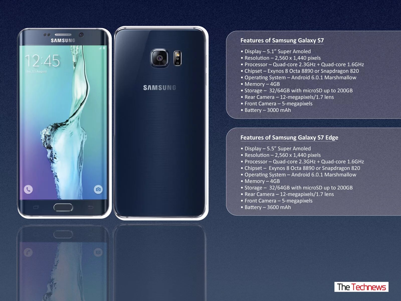 Samsung note 22 ultra. Samsung note 22 ultra. Samsung galaxy s21 fe характеристики. Цвета s23 ультра. Самсунг с 23 ультра.