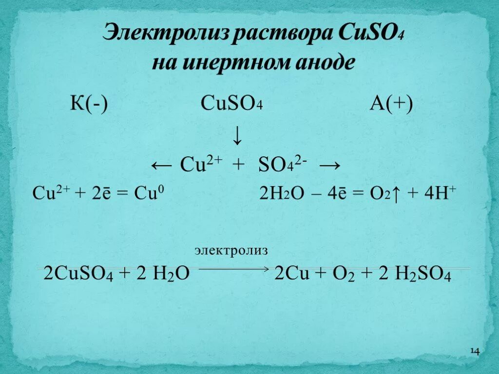 Электролиз Купрум со 4. Cuso4+h2o электролиз раствора. Электролиз h2so4 раствор. Уравнение электролиза cuso4 раствор. Cu h2so4 конц cuso4 h2o