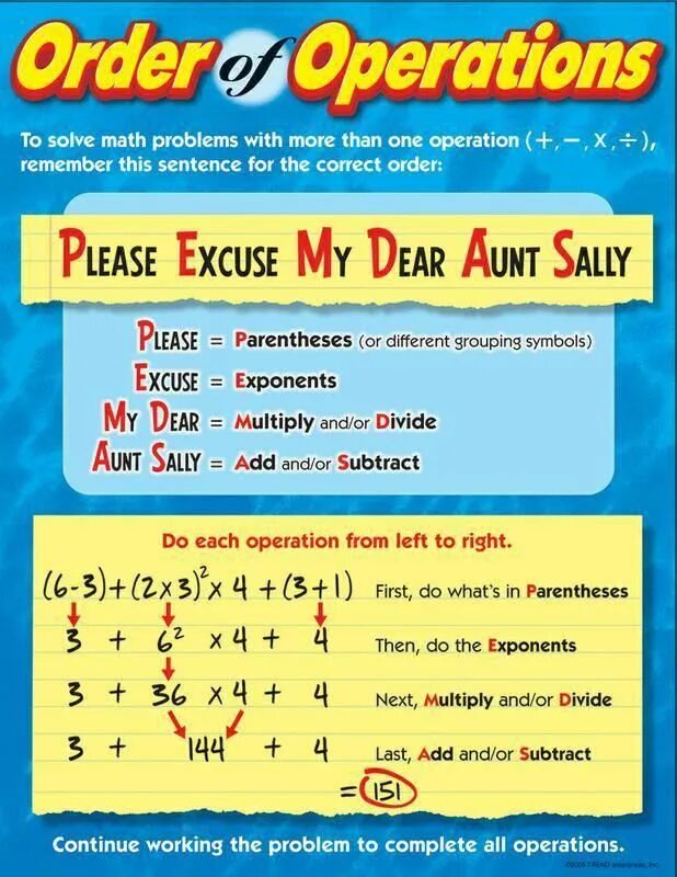 Operations orders. Order of Operations. Order of Operations in Math. Please excuse my Dear Aunt Sally. Maths order.