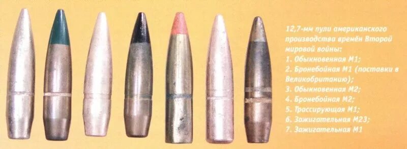 пуля калибра 14. патроны м16 калибр. 7 13 мм. колпачки для педикюра 80 грит 13. красящая лента для матричных принтеров 13мм кольцо.