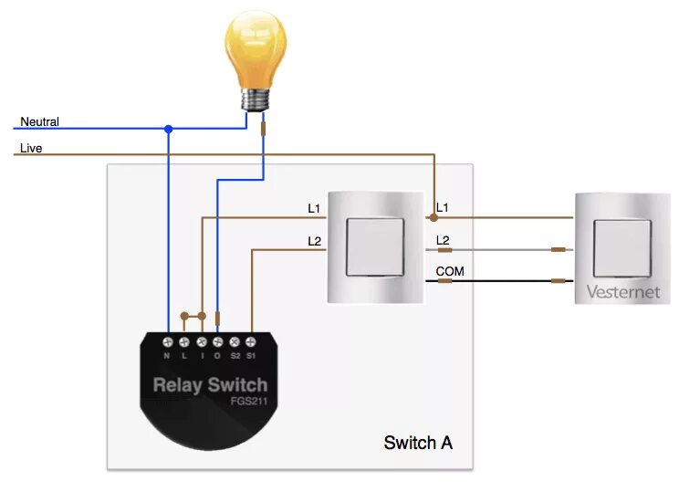 Подключение умного реле к выключателю. Схема подключения fibaro switch. проходной выключатель на реле схема. fibaro rgbw controller 2 схема подключения к выключателю. схема подключения умного реле к проходному выключателю.