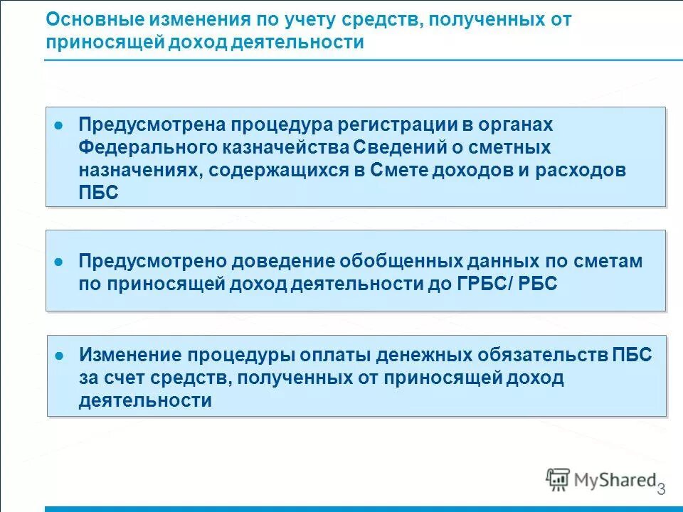 Порядок осуществления расходов бюджета. Основные классификации расходов бюджета. Основные классификации расходов бюджета. Классификация расходов бюджета рф. Формы государственных и муниципальных расходов.