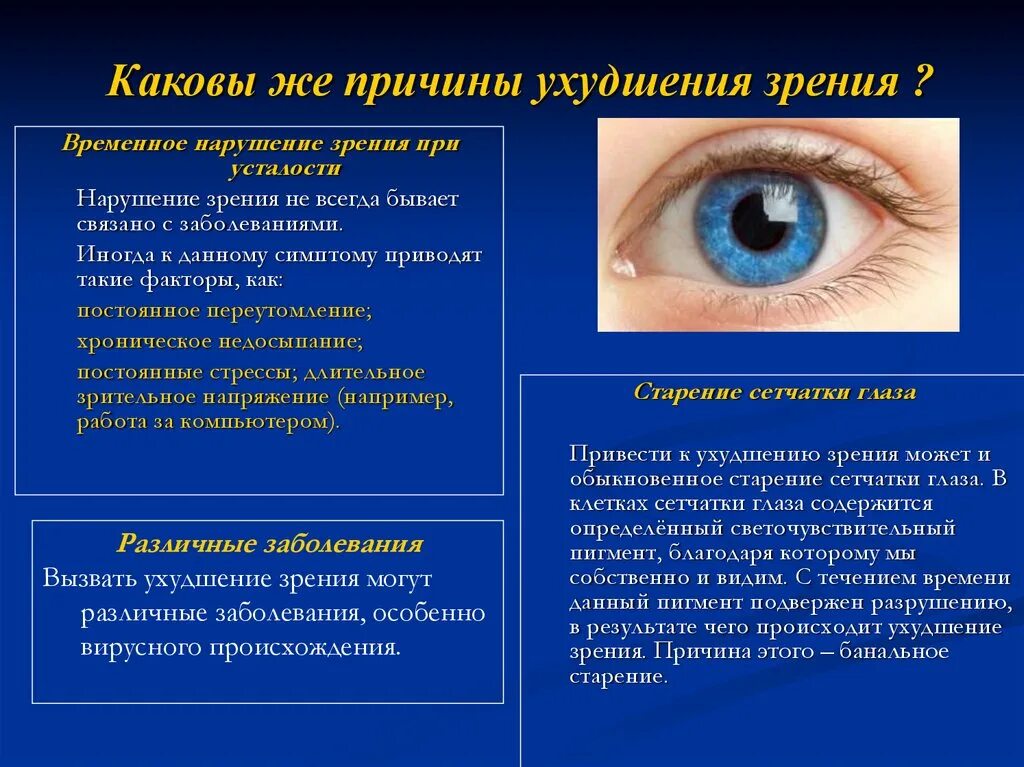 Проявления (симптомы) нарушений зрения (зрительного восприятия).. Причины ухудшения зрения. Причины нарушения зрения. Причины снижения зрения. При недостатке какого витамина ухудшается зрение