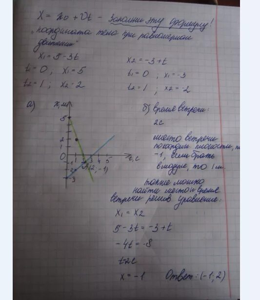 Уравнение движения двух тел. Графическое решение уравнения 3х^2-5x-2=0. -3x2(2x+1)(1-2x). Даны уравнения движения 2 тел x1 3+2t и x2 тер мех. X 3 t 3t2