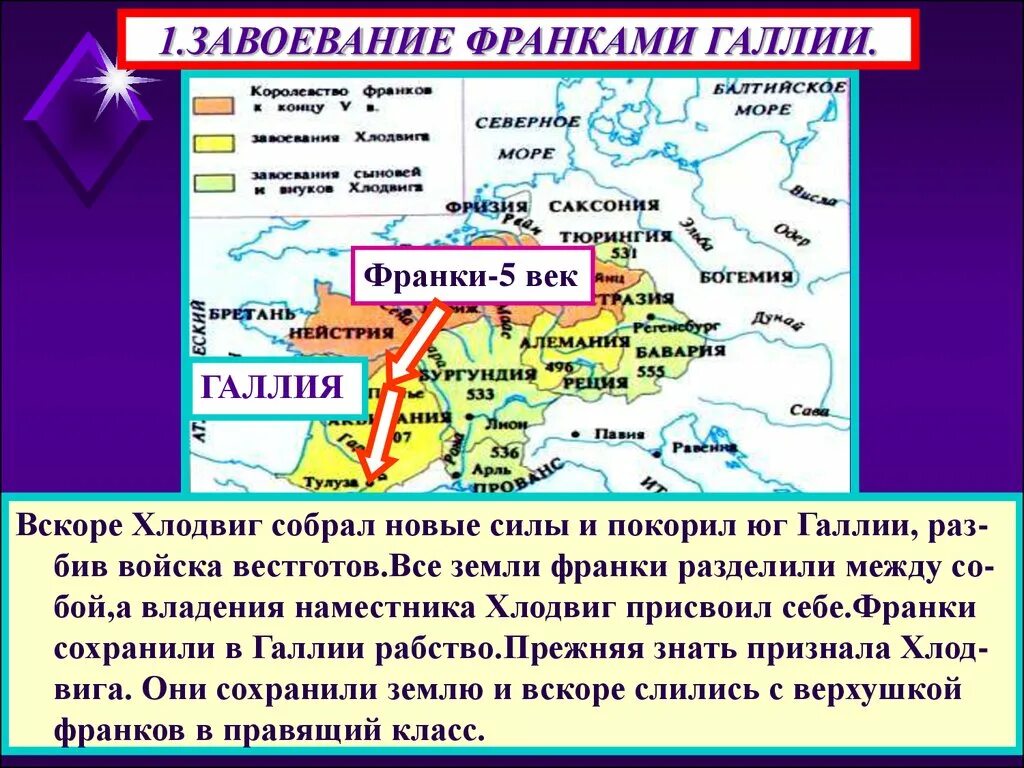 Какую роль сыграло завоевание галлии. Франкское завоевание Галлии. Завоевание франками Галлии. Заваиванеи ефранком Галиии. Завоевание Галлии Хлодвигом.