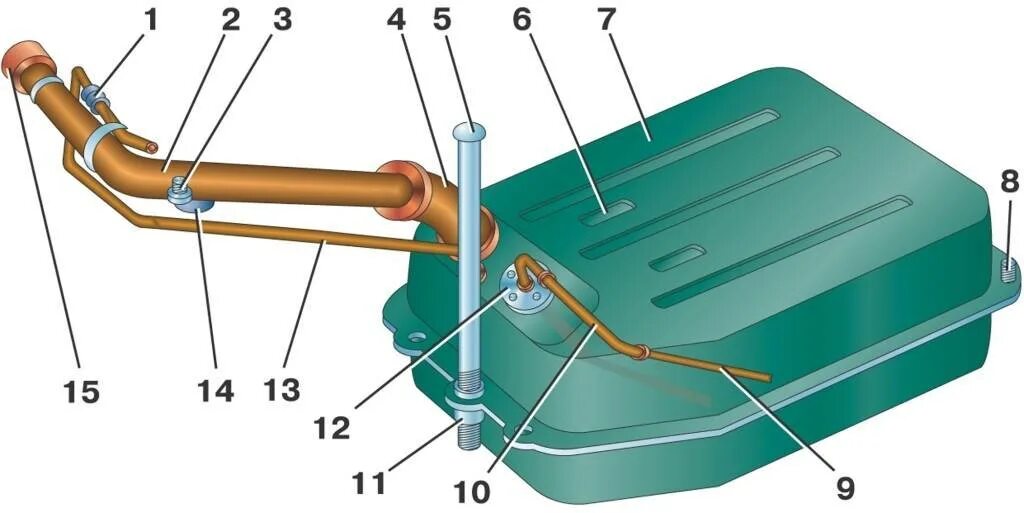 Конструкция бензобака 2110. Топливная система инжекторного двигателя ваз 2114. Топливный насос инжектор 2115 схема топлива. Бак топливный вт100. Топливный бак нива 21213 карбюратор.