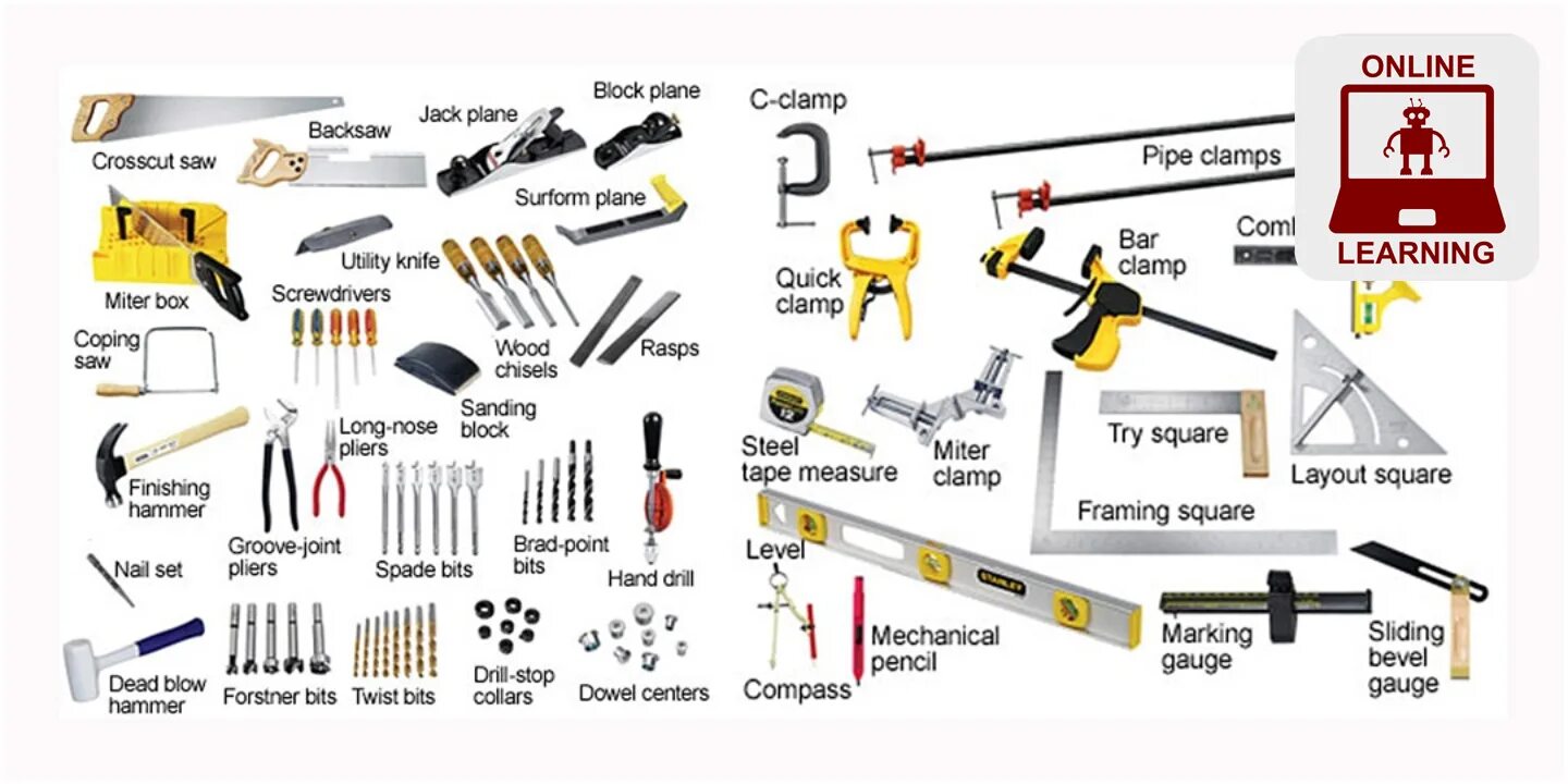 Tools day. Строительные инструменты. Инструменты названия. Ручные инструменты названия. Сторителный инструменты.