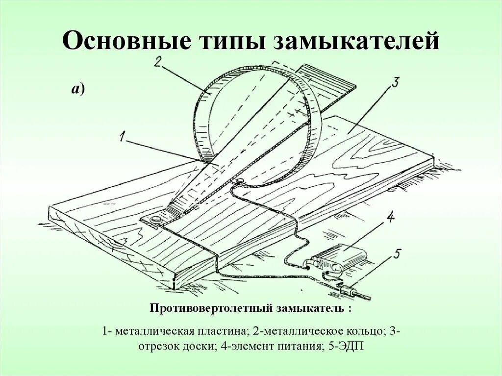 Замыкатель цепи