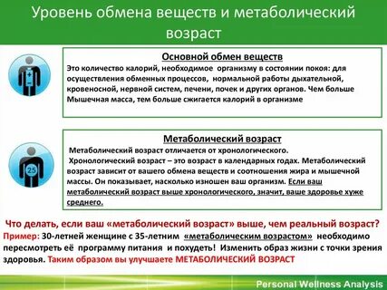Метаболическое похудение у женщин после 40
