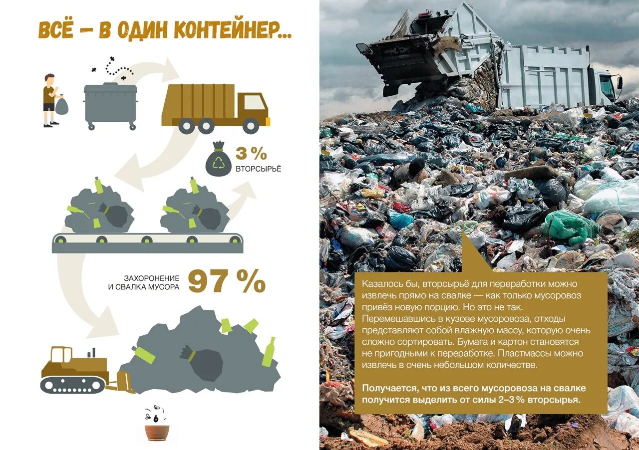 Утилизация в разработке. Захоронение мусора на полигонах. утилизация бытовых отходов в россии. свалка мусора. захоронение отходов мусора в россии.