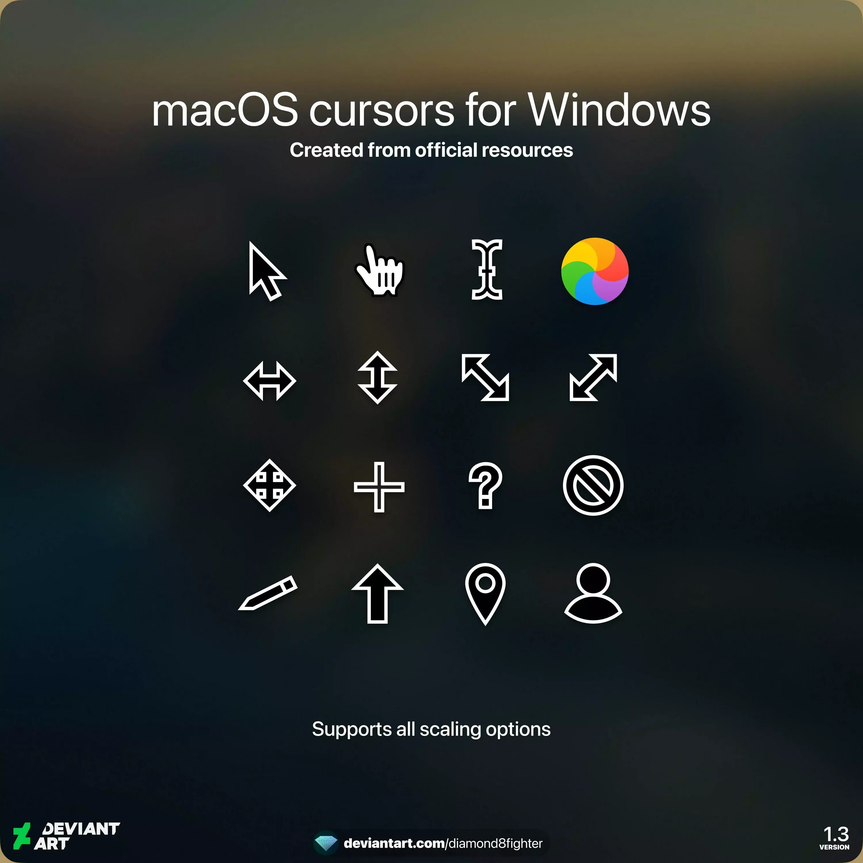 Mac os cursor. Mac os cursor