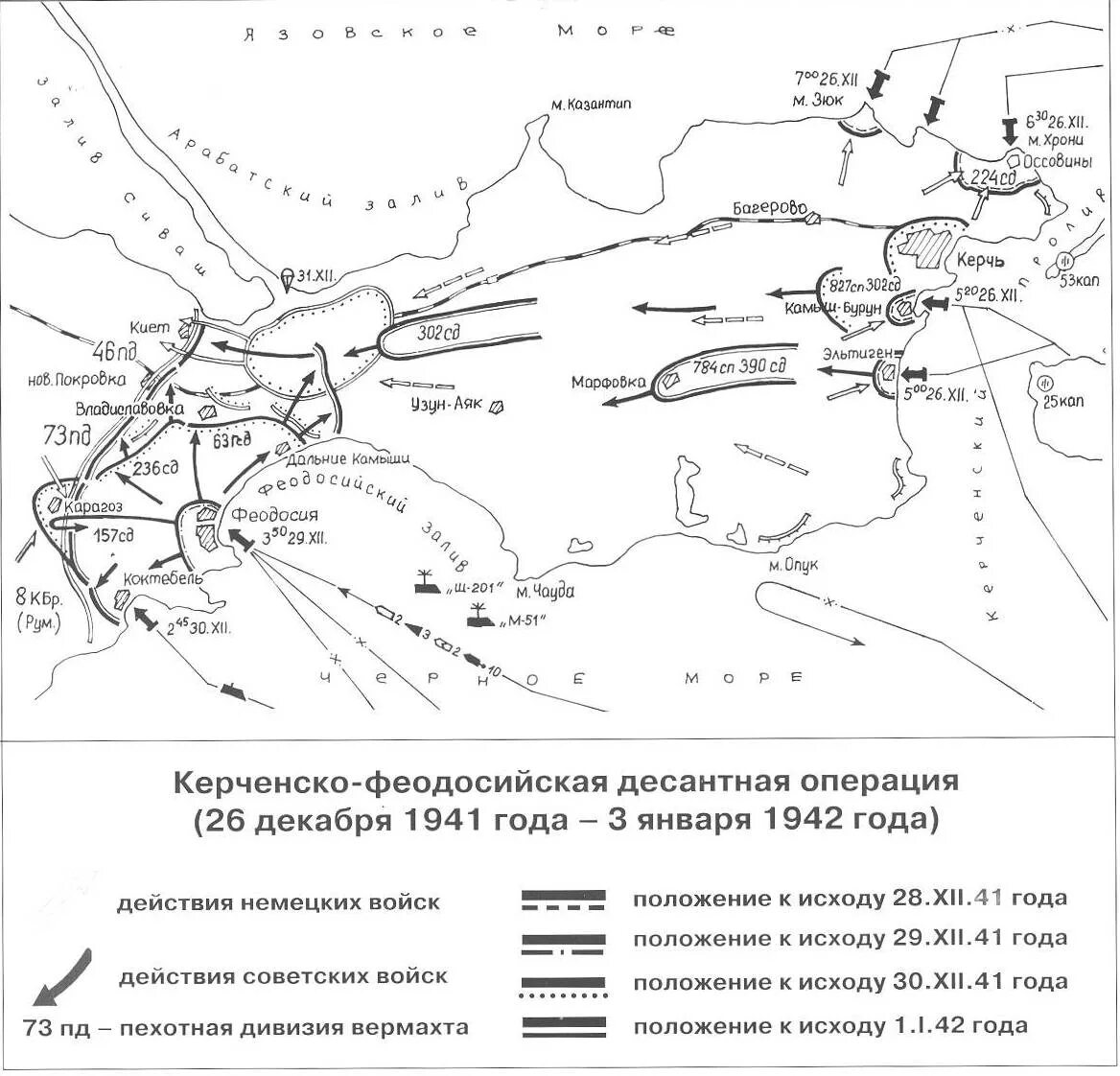 Керчь-феодосийская десантная операция. Керченско-феодосийская десантная операция 1941. Керченско-феодосийская десантная операция 1941-1942. Керченско-феодосийская десантная операция 1941-1942 карта. Керченско феодосийская операция 1942.