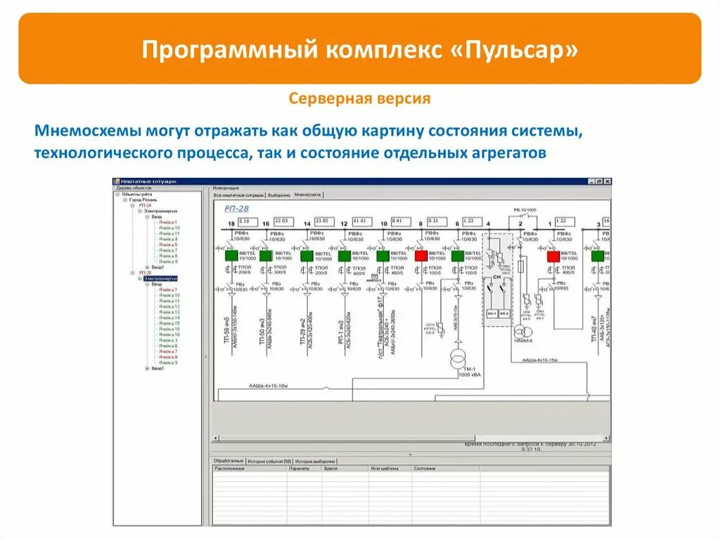Программный комплекс пульсар. Тип конвектора отопления для программного комплекса пульсар. система бытовой адаптации пульсар картинки.
