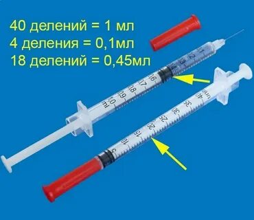 1мл сколько мл