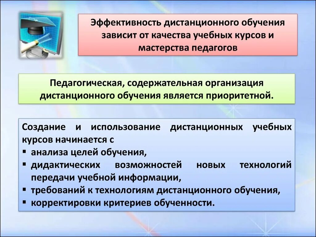 Вопросы дистанционное образование. Технологии дистанционного обучения. Методики дистанционного обучения. Условия дистанционного обучения. Дистанционное обучение в образовании.