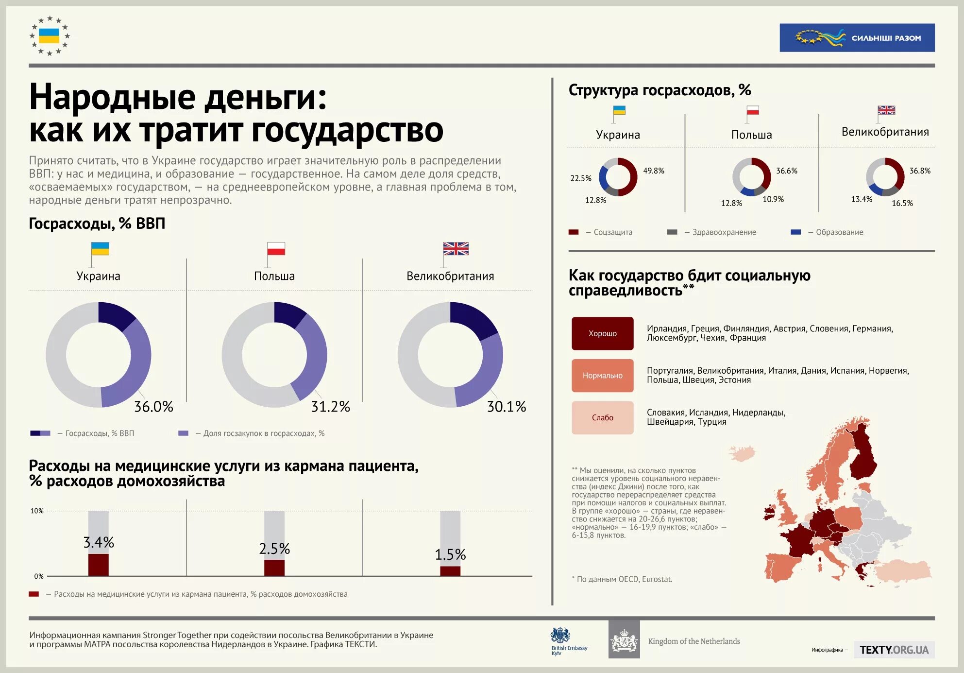 Сколько денег народных. Сколько денег народных