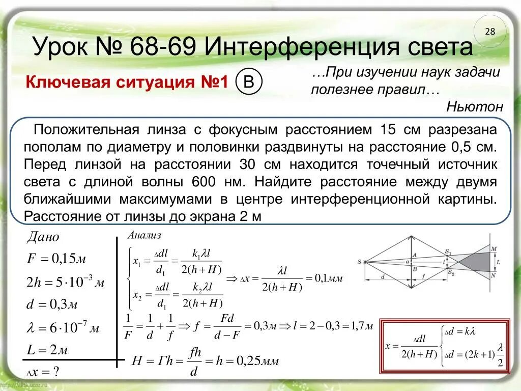 Задачи на интерференцию света. Задачи по интерференции света с решениями. Задачи на разрезанные линзы. Задачи по интерференции света. Задача света купила