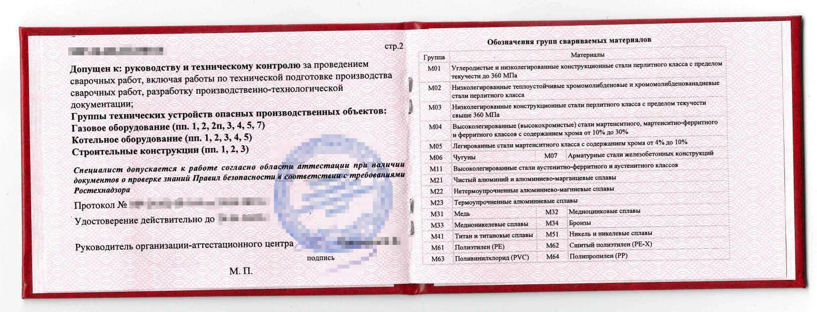Аттестация на право выполнения работ